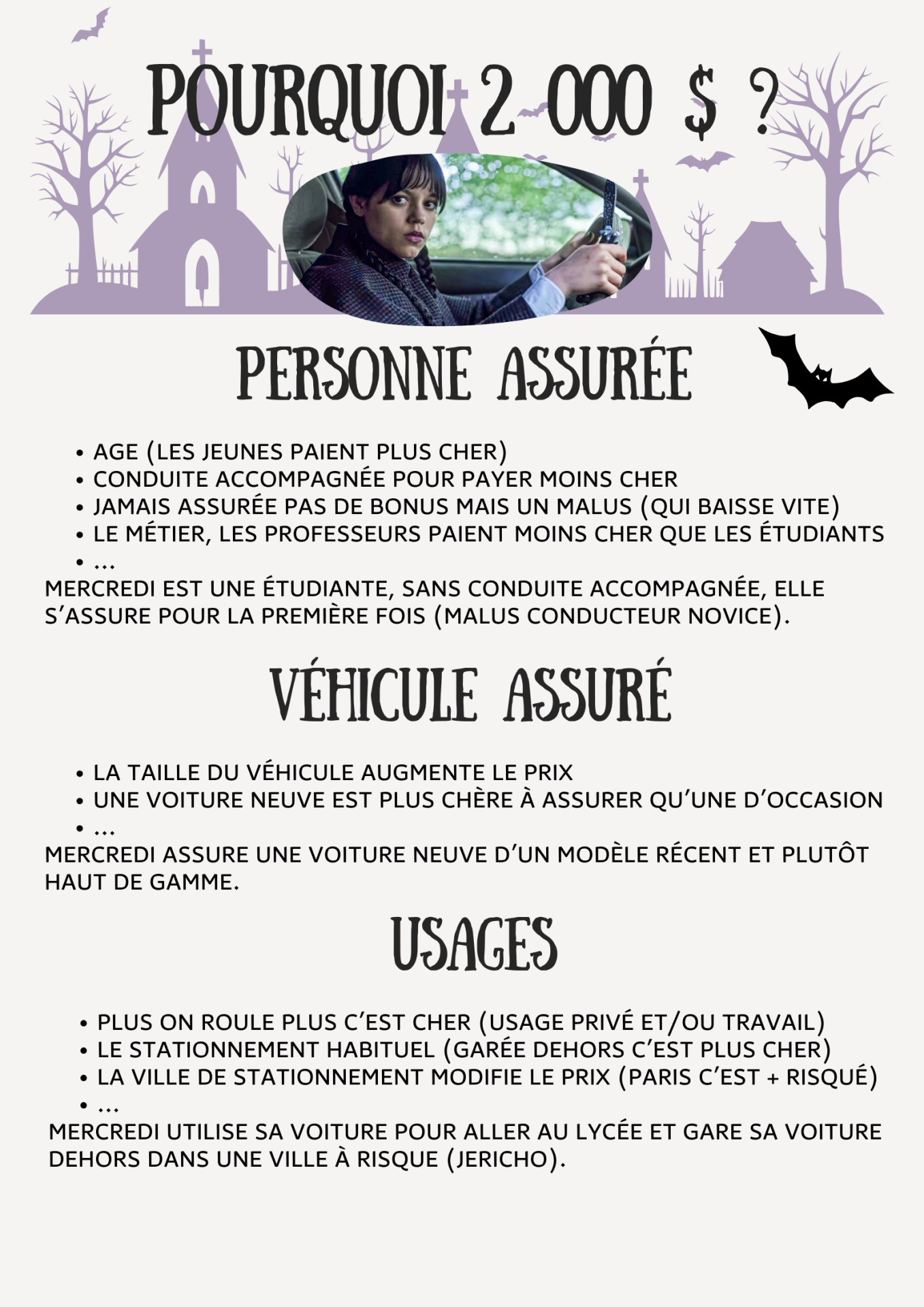 Mercredi infographie prix auto